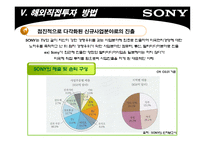 [국제경영] 소니 SONY의 미국 진출과정-17