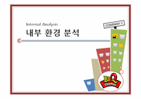비비큐 내부환경분석-1