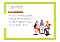 [마케팅조사] 커피 전문점의 이용패턴과 만족도 조사-3