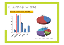 [마케팅조사] 커피 전문점의 이용패턴과 만족도 조사-11