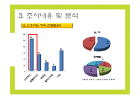 [마케팅조사] 커피 전문점의 이용패턴과 만족도 조사-13