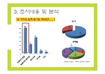 [마케팅조사] 커피 전문점의 이용패턴과 만족도 조사-14