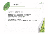 [마케팅] 뉴트리라이트 브랜드 홍보를 위한 UCC-2
