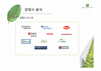 [마케팅] 뉴트리라이트 브랜드 홍보를 위한 UCC-4