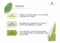 [마케팅] 뉴트리라이트 브랜드 홍보를 위한 UCC-9