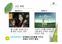 [마케팅] 뉴트리라이트 브랜드 홍보를 위한 UCC-16