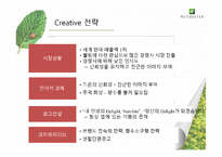 [마케팅] 뉴트리라이트 브랜드 홍보를 위한 UCC-17