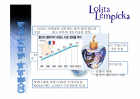 [국제경영] 아모레 퍼시픽 AMORE PACIFIC의 프랑스진출사례-5