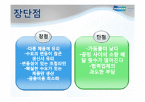 [생산관리] Lean Production 린생산-8