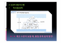 [운영관리] 9장. 린 생산-7