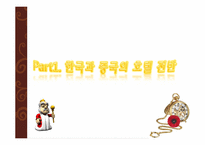[관광호텔] 한국과 중국의 호텔 비교-3