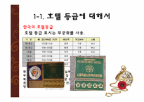 [관광호텔] 한국과 중국의 호텔 비교-5