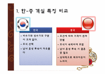 [관광호텔] 한국과 중국의 호텔 비교-13