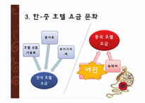 [관광호텔] 한국과 중국의 호텔 비교-16