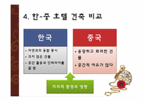 [관광호텔] 한국과 중국의 호텔 비교-18