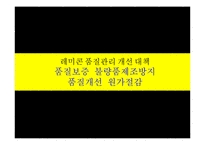 [기업윤리] 생산관리윤리-7