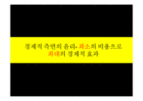 [기업윤리] 생산관리윤리-12