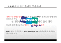 [기업윤리] 생산관리윤리-20