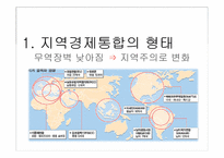 [국제무역론] 제13장 경제통합-4