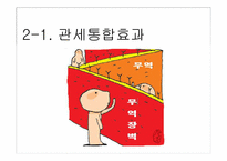 [국제무역론] 제13장 경제통합-10