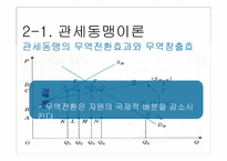[국제무역론] 제13장 경제통합-14