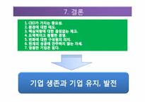 [경영전략] IMF 대우와 한보의 몰락, 살아남은 기업들-삼성과 LG-17