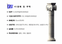 [국제환경기업론] 그리스 경제 현황 및 문제점, 향후 방안-8