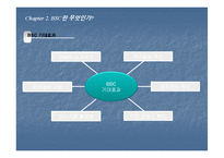 BSC의 성공사례- 포스코 도입사례-10