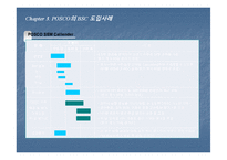 BSC의 성공사례- 포스코 도입사례-18