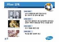 [국제기업론] 화이자 분석-5