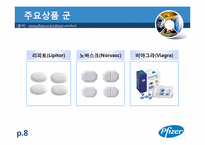 [국제기업론] 화이자 분석-8