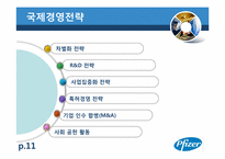 [국제기업론] 화이자 분석-11
