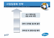 [국제기업론] 화이자 분석-17