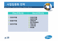 [국제기업론] 화이자 분석-18