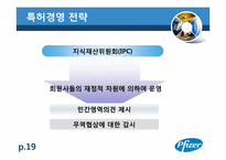 [국제기업론] 화이자 분석-19