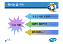 [국제기업론] 화이자 분석-20