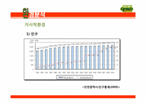 [마케팅] SK와이번스 마케팅전략 분석-5