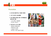 [마케팅] SK와이번스 마케팅전략 분석-19