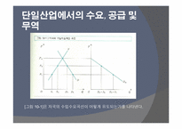 [국제무역론] 관세-10