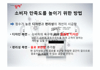 The Original 딤채 광고홍보전략-12