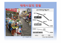 마케팅 측면에서 바라본 재래시장의 실패 요인과 활성화 방안-4