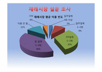 마케팅 측면에서 바라본 재래시장의 실패 요인과 활성화 방안-6