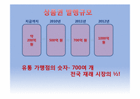 마케팅 측면에서 바라본 재래시장의 실패 요인과 활성화 방안-17