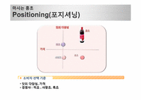 [마케팅] STP 전략 분석 -보람상조, 마시는 홍초, 마켓오, 아모레 퍼시픽, `한율`화장품-18