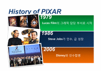 [조직문화] 픽사 Pixar의 성공적 사례-5