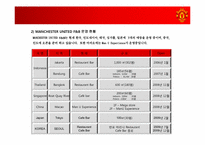 [조직변화] 맨체스터 유나이티드 Manchester United F&B Korea 실제사례 현장연구-6