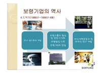 보령 메디앙스의 조사-13