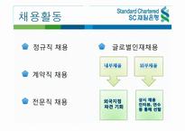 [인사관리] SC제일은행의 인적자원관리-9