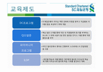 [인사관리] SC제일은행의 인적자원관리-10