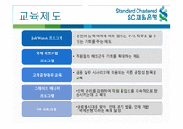 [인사관리] SC제일은행의 인적자원관리-11